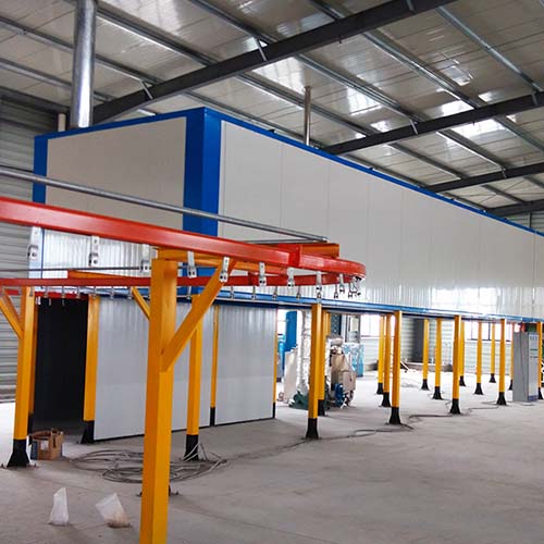 Powder Coating Grinding Equipment Industry Trends